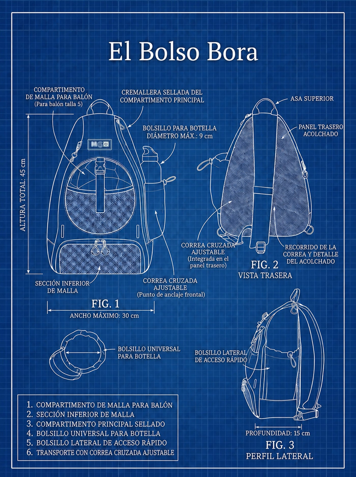 Dibujo técnico del Bora Bag con los compartimentos, la correa y las dimensiones.